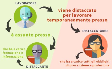 Infografica-lavoratore-distaccato